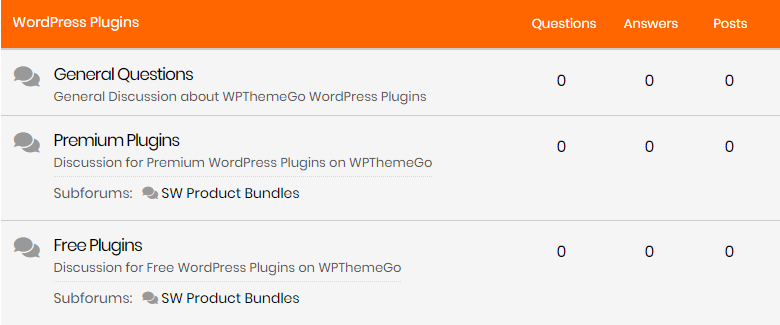 WPThemeGo Forum - WordPress Plugins