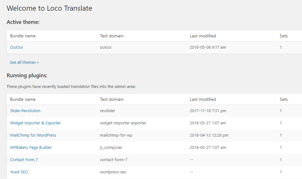 Translate WordPress with Loco Translate
