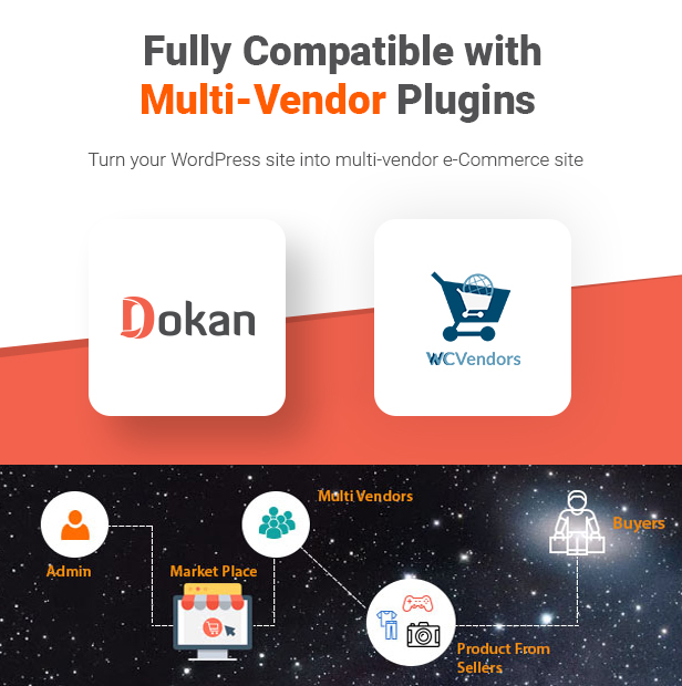 eMarket - Multi Vendor MarketPlace WordPress Theme - WooCommerce Theme