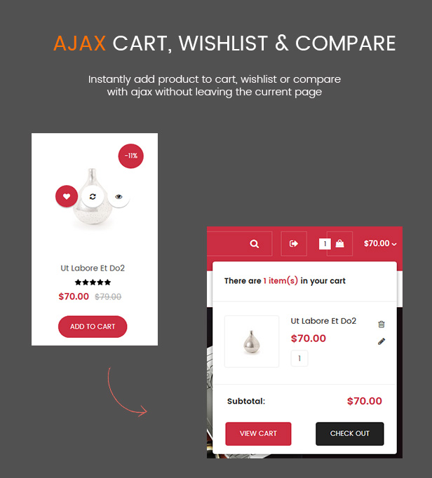 SW Shop4U - WooCommerce Theme