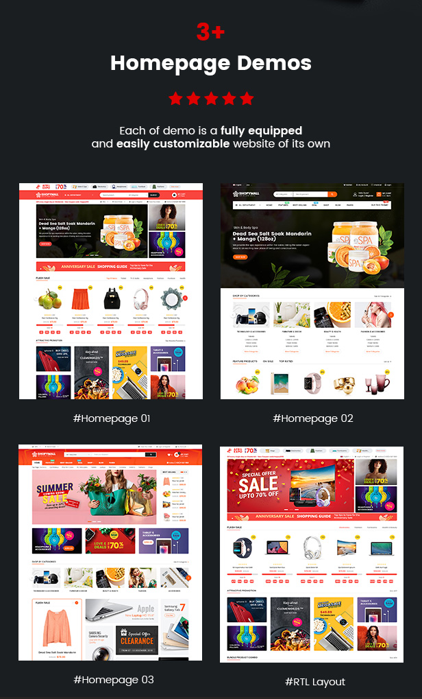 SW ShpyMall- MarketPlace WordPress Theme