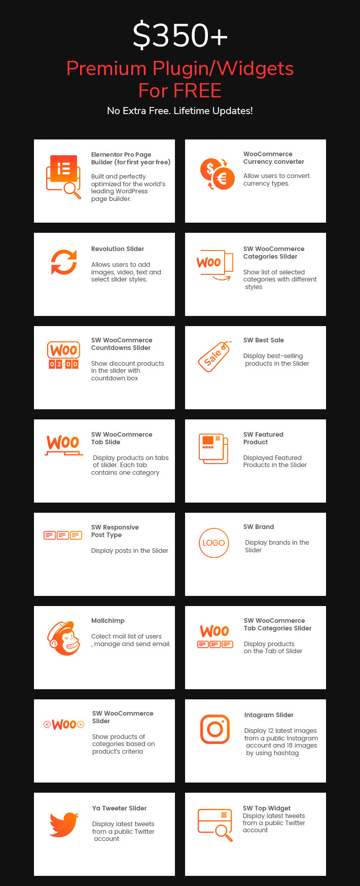 Azone - Electronics & Tech Shop Elementor WooCommerce WordPress Theme