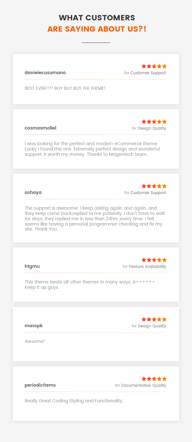 Customers feedbacks