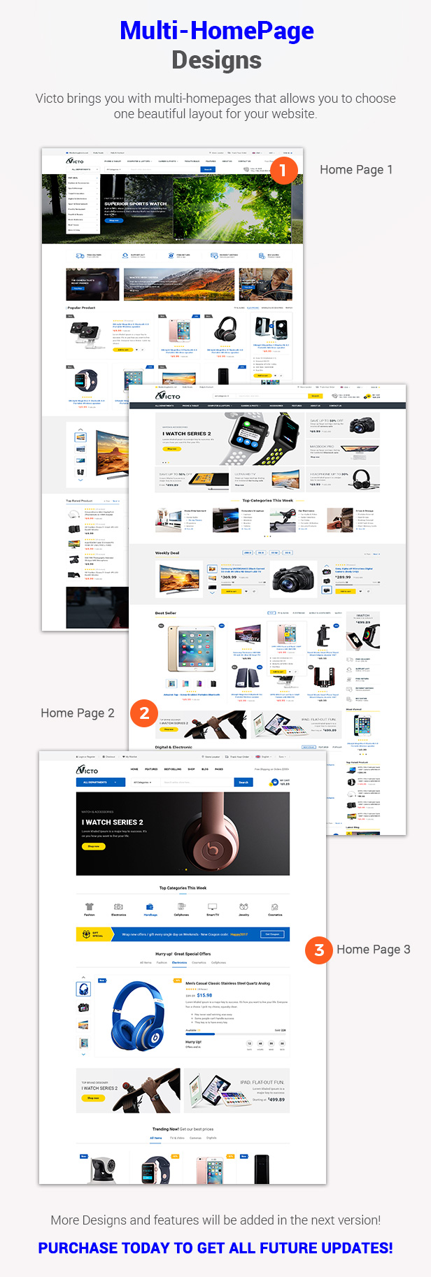 SW Victo - WooCommerce Theme