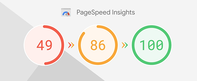 pagespeed